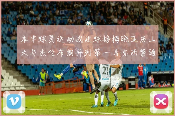 本季球员运动战进球榜揭晓亚历山大与杰伦布朗并列第一马克西紧随其后